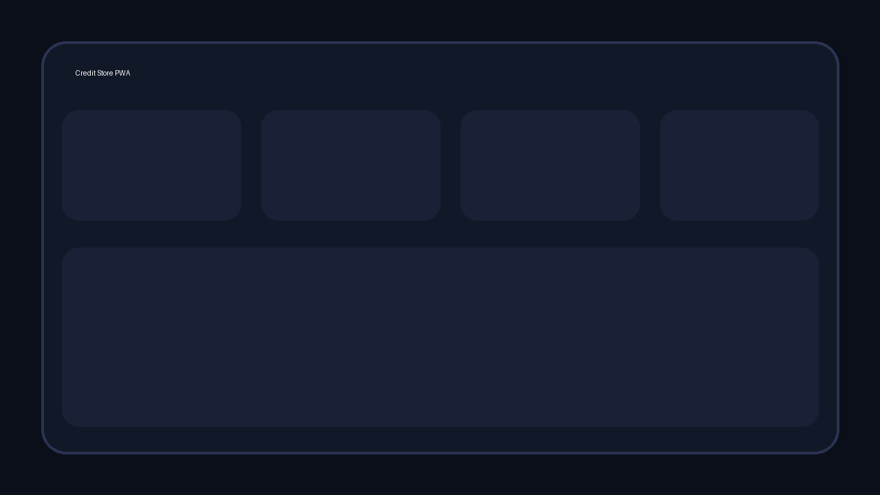 واجهة تطبيق Credit Store